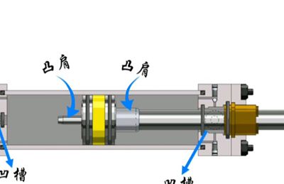 可调缓冲器多领域应用详解——赋能工业生产，守护设备安全